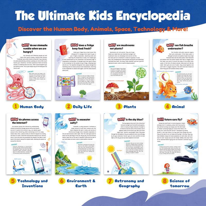 TIMETOME 100,000 Why? Kids Encyclopedia